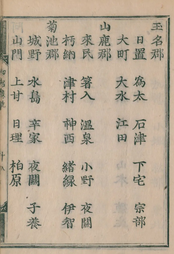 Wamyō Ruijushō (10-volume edition): entry for Kikuchi District, Higo Province, showing the place name 'Yamato' (山門)